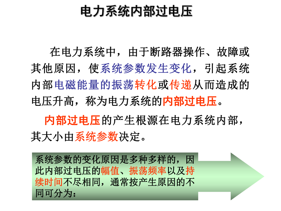 电力系统内部过电压课件.ppt_第2页