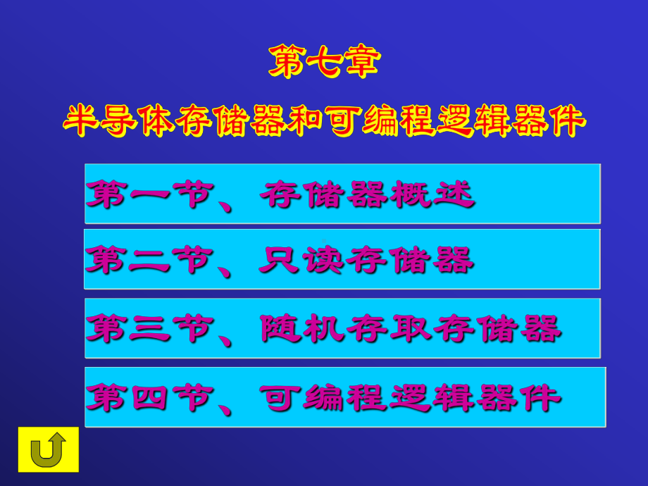 电子教案电子技术(第5版)教学资源51134第7章半导体存储器和可编程逻辑器件电子课件.ppt_第2页