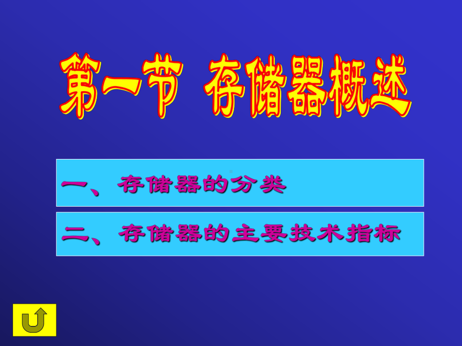 电子教案电子技术(第5版)教学资源51134第7章半导体存储器和可编程逻辑器件电子课件.ppt_第3页