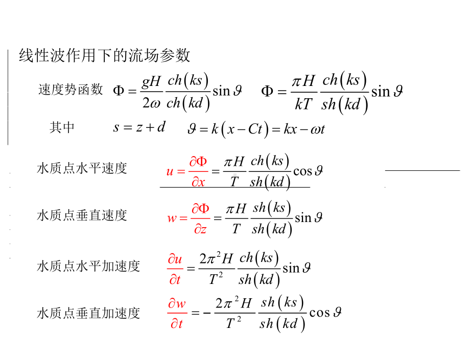 海洋工程环境学作用在结构物上的环境载荷课件.ppt_第3页