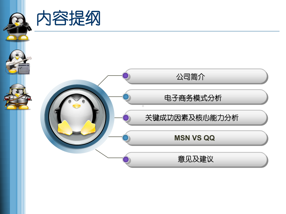 电子商务案例分析QQ精品课件.ppt_第2页