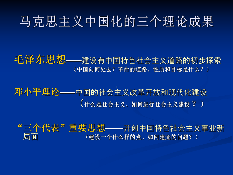 科学社会主义专题七课件.ppt_第3页