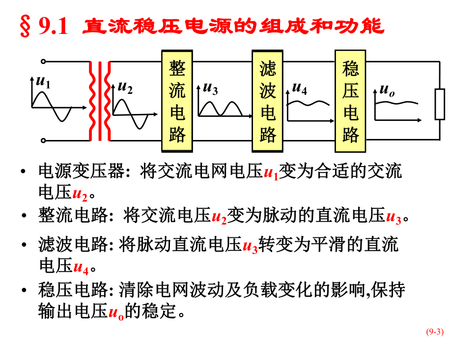 直流稳压电源1课件.ppt_第3页