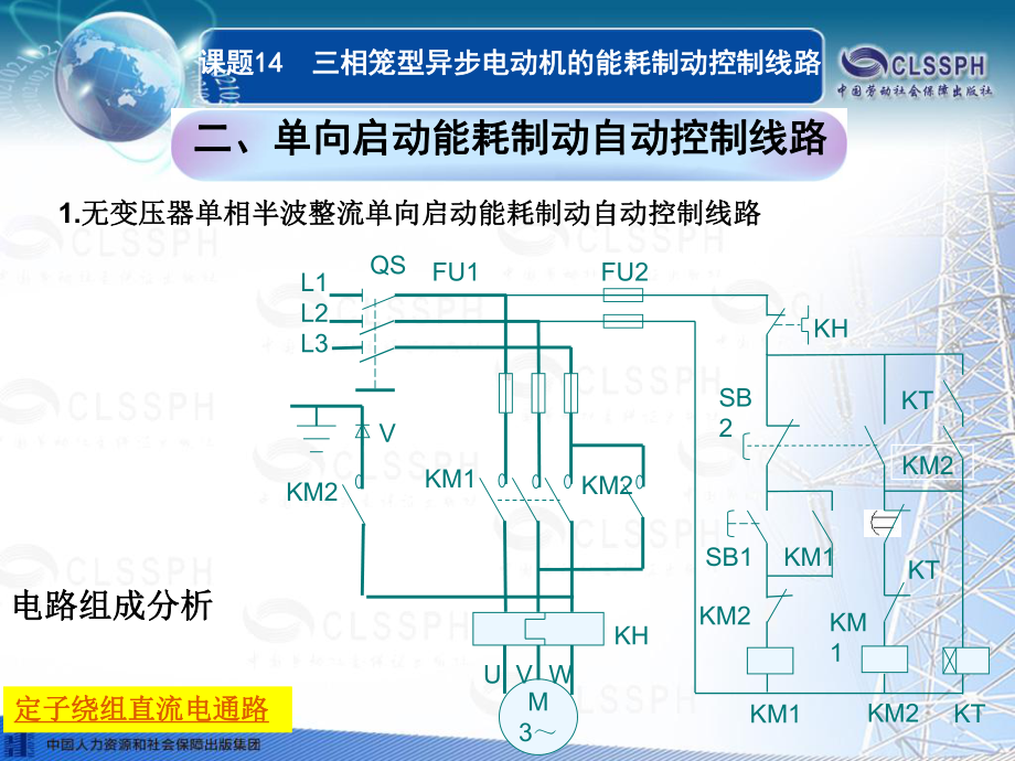 电子课件《电力拖动控制线路与技能训练(第五版)》A041153课题14.ppt_第3页