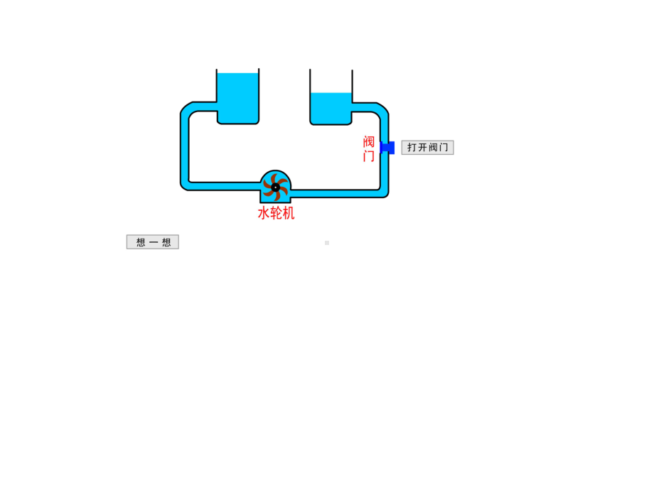 电流表或电压表课件.ppt_第3页