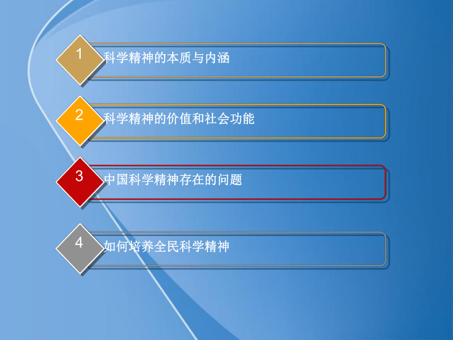 科学精神探究课件.ppt_第2页