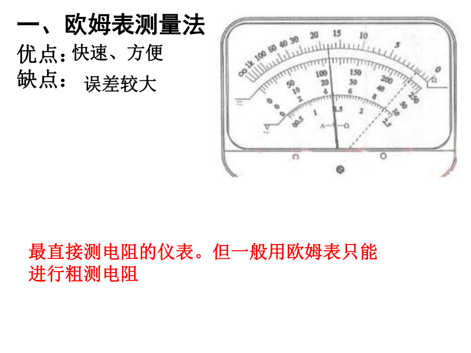 电阻测量的几种方法课件.ppt_第2页