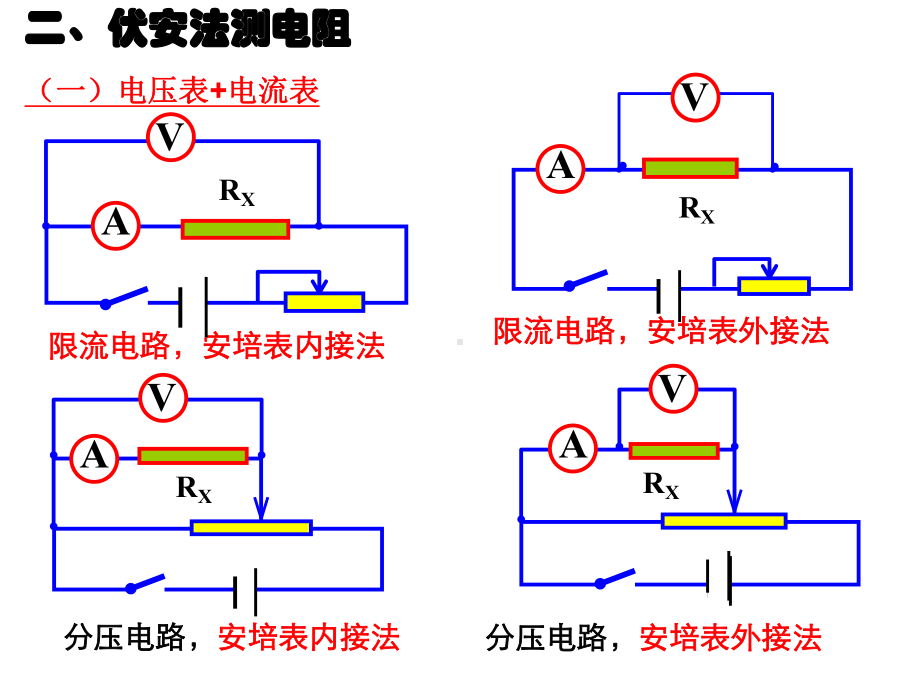 电阻测量的几种方法课件.ppt_第3页