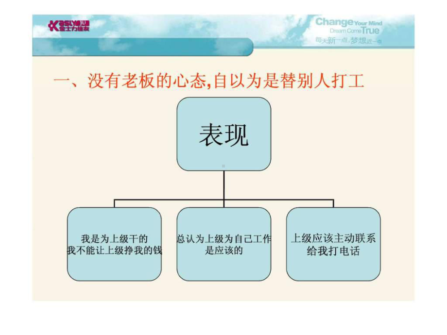 直销行业新人十大误区精选课件.ppt_第2页