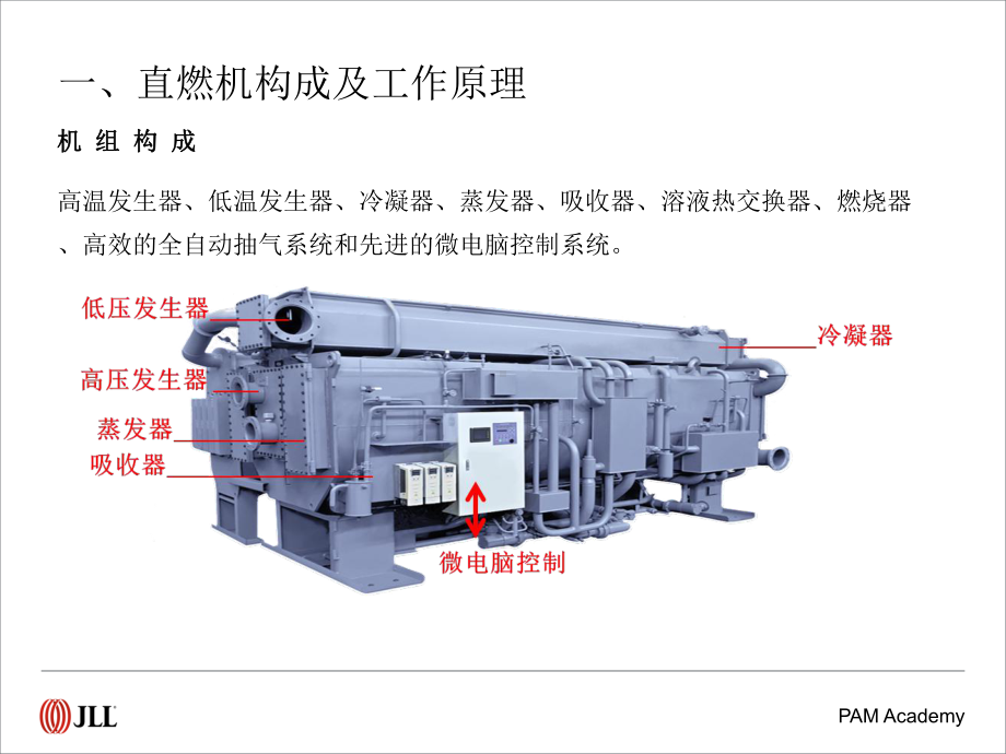 直燃机运行管理培训课件.ppt_第3页