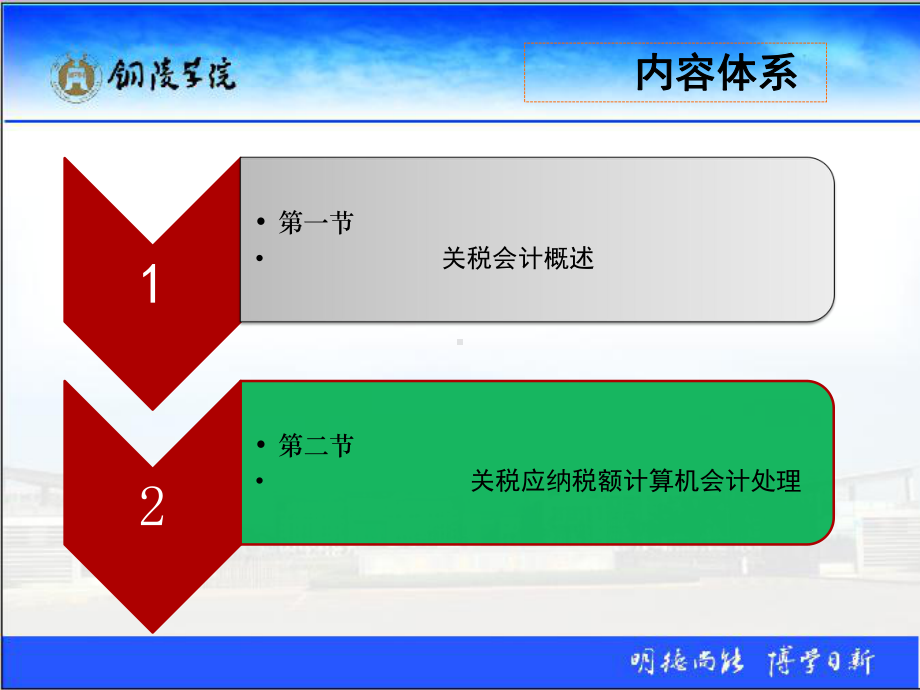 税务会计(丁新民)第四章关税会计课件.ppt_第2页