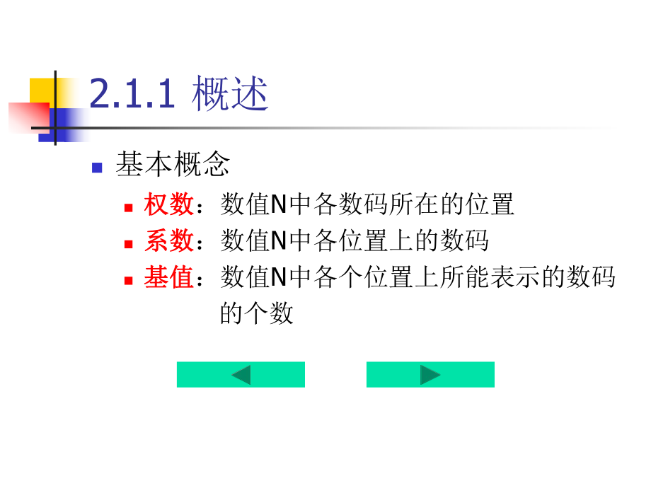 电子计算机中信息的表示及其运算37课件.ppt_第3页