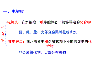 离子反应演示人教版教材课件.ppt