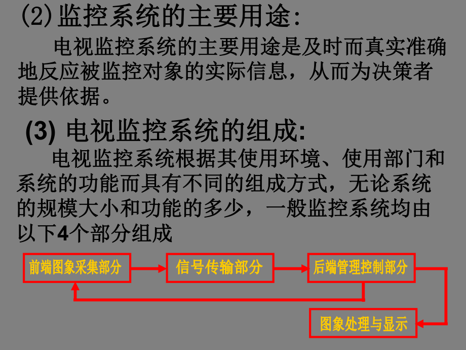 电视监控系统讲稿课件.ppt_第2页