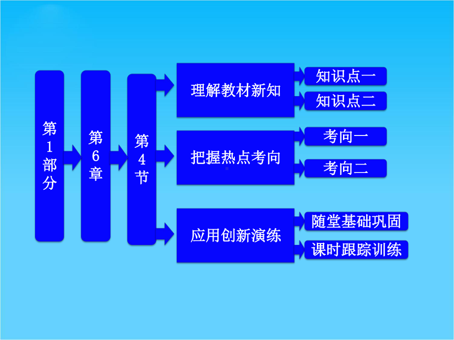 第1部分第6章第4节超重与失重课件.ppt_第1页