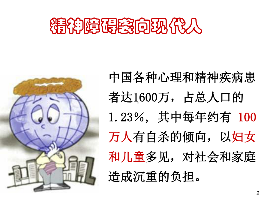 版章抗精神失常药课件.ppt_第2页