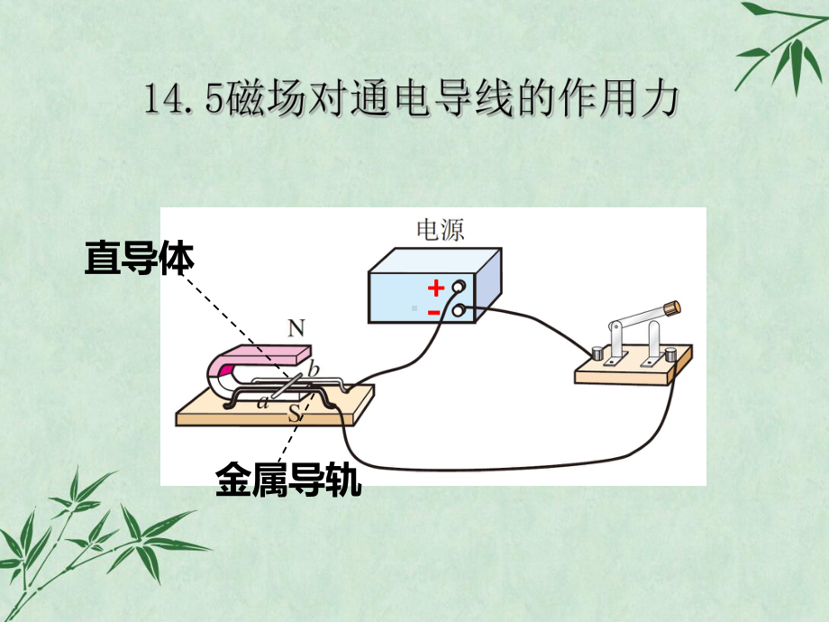 磁场对电流的作用(课件)10教科版.ppt_第1页