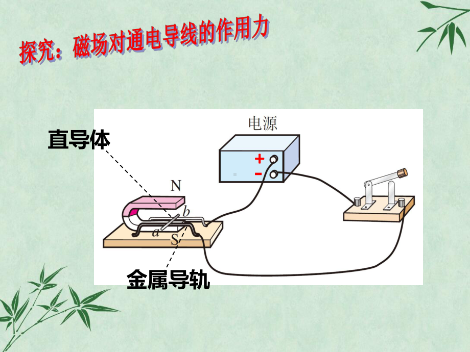 磁场对电流的作用(课件)10教科版.ppt_第3页