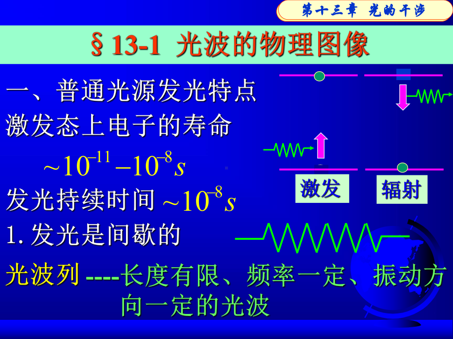 研究光的波动特性干涉、衍射、偏振课件.ppt_第2页