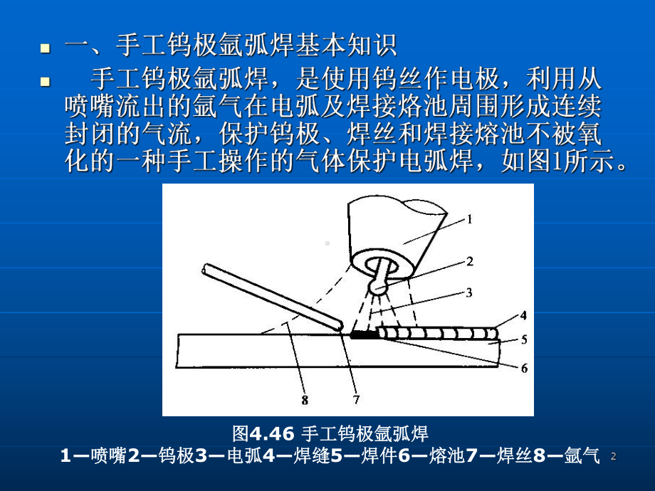 第六模块手工钨极氩弧焊课件.ppt_第2页