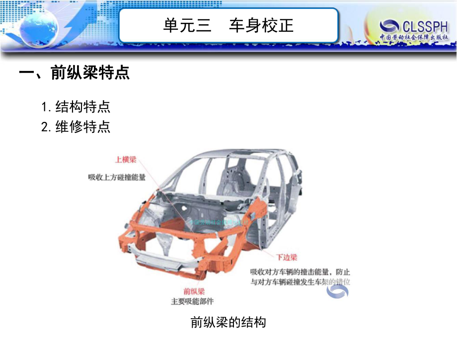 电子课件《汽车车身整形》A071382单元三车身校正02.pptx_第3页