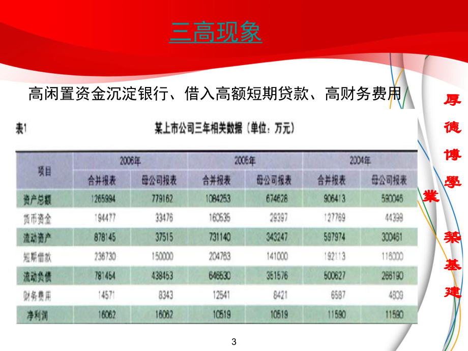 相关银行账户用西门子总部SiemensAG名义的共有100个课件.ppt_第3页