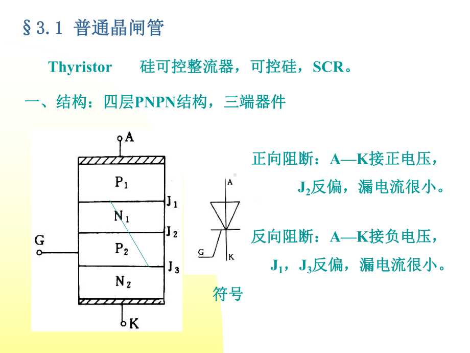 电力电子半导体器件SCR课件.ppt_第2页