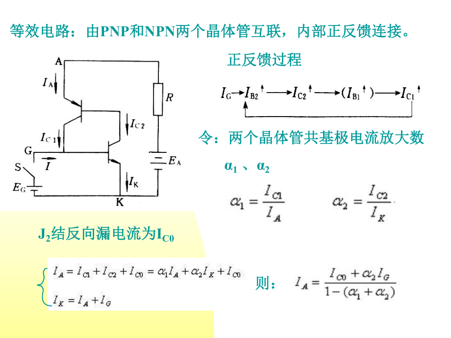 电力电子半导体器件SCR课件.ppt_第3页