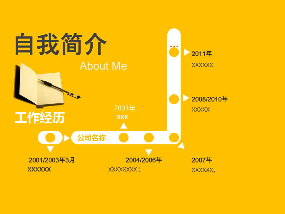 竞聘报告商务汇报模板课件.ppt_第3页