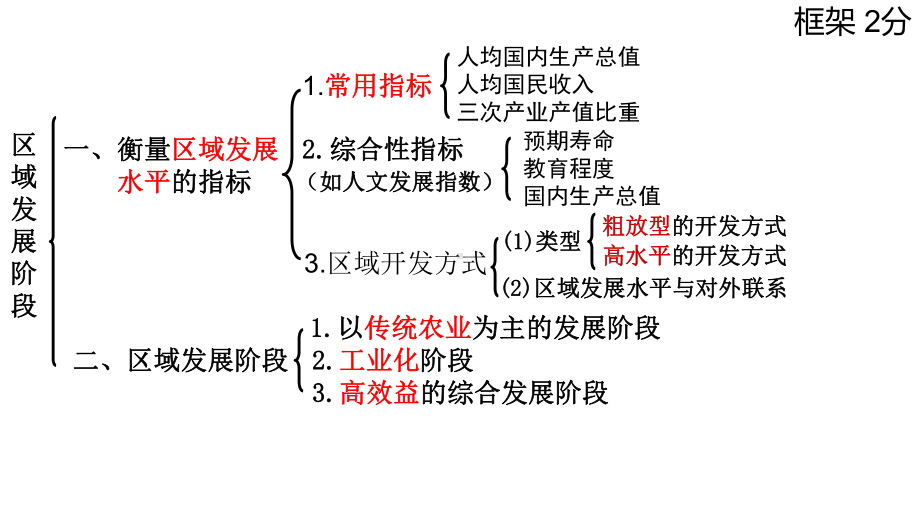 湘教版必修三第一章第二节区域发展阶段(共17张)课件.ppt_第2页