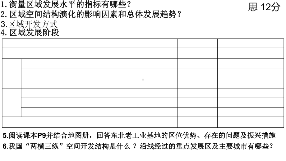 湘教版必修三第一章第二节区域发展阶段(共17张)课件.ppt_第3页