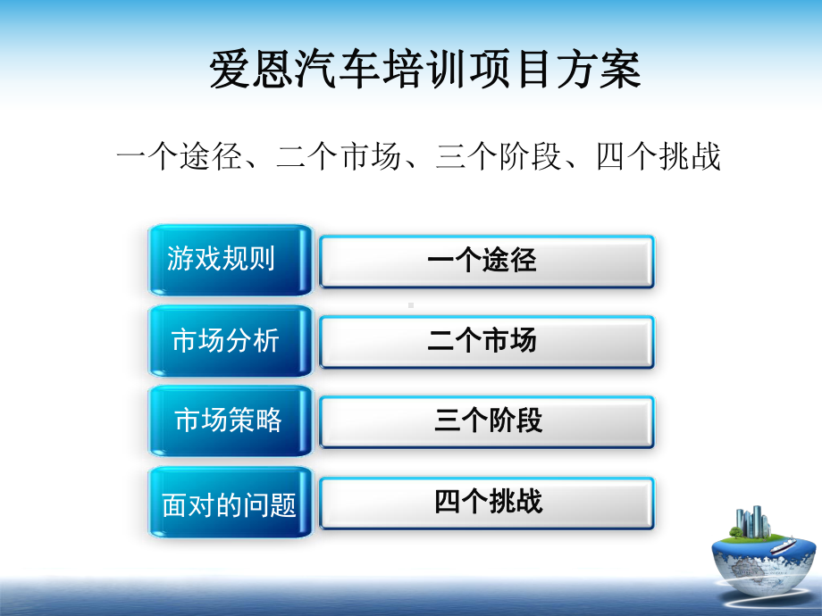 爱恩汽车培训项目课件.ppt_第2页