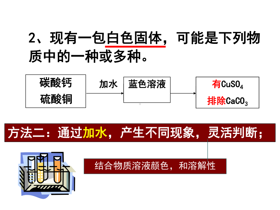 混合物的检验课件.pptx_第3页