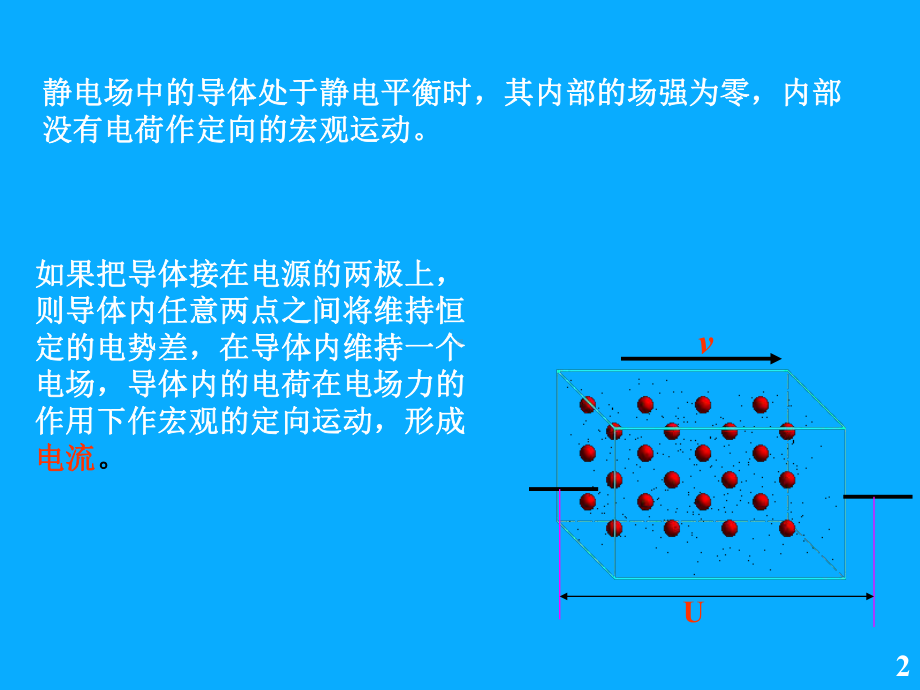 电磁学教学第4章课件.ppt_第2页