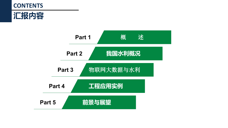 物联网+智慧水利大数据平台建设课件.pptx_第2页