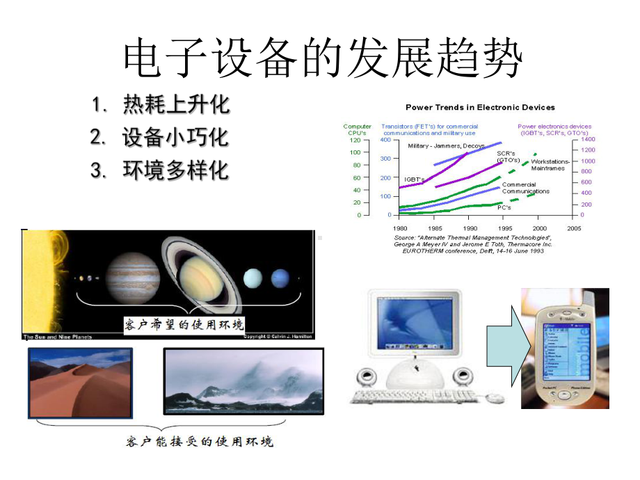 电子设备热仿真分析及软件应用15张幻灯片.ppt_第3页