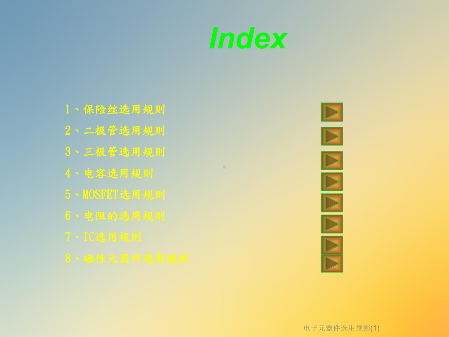 电子元器件选用规则课件.ppt_第2页