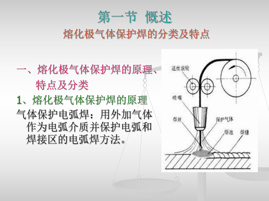 焊接工艺—熔化极气体保护焊课件.ppt_第2页