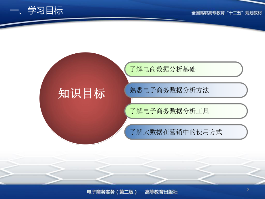 电子商务实务(2版第13章运营分析课件.ppt_第2页