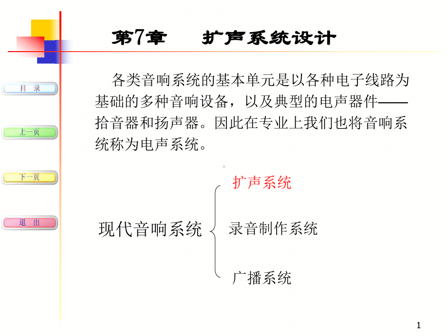 现代音响与调音技术课件第19次课.ppt_第1页