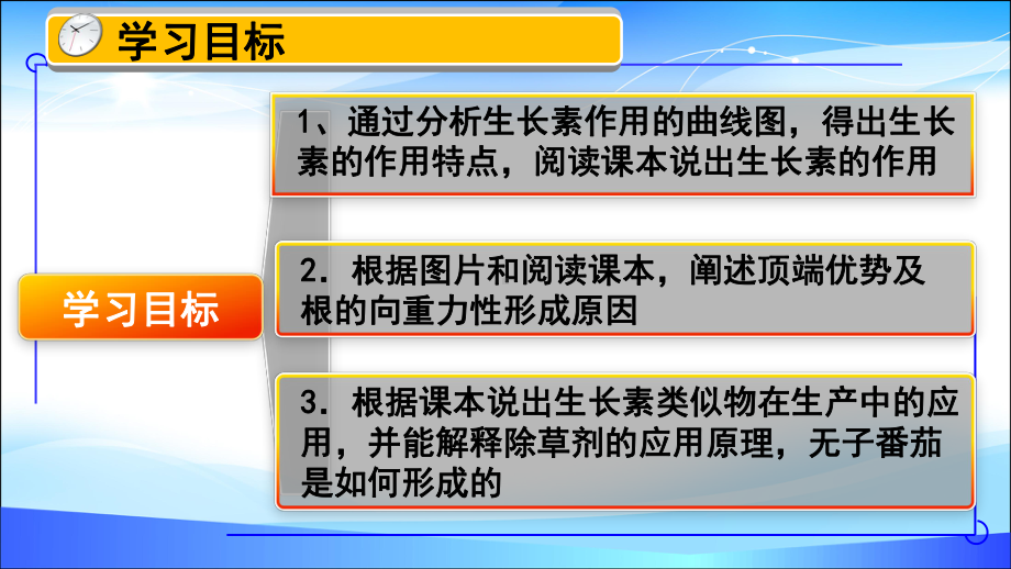 生物必修三第三章第二节生长素的生理作用(45张)课件.pptx_第2页