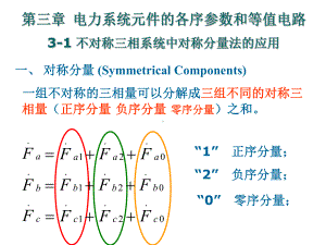 电力系统故障分析(第三版)第三章讲解课件.ppt