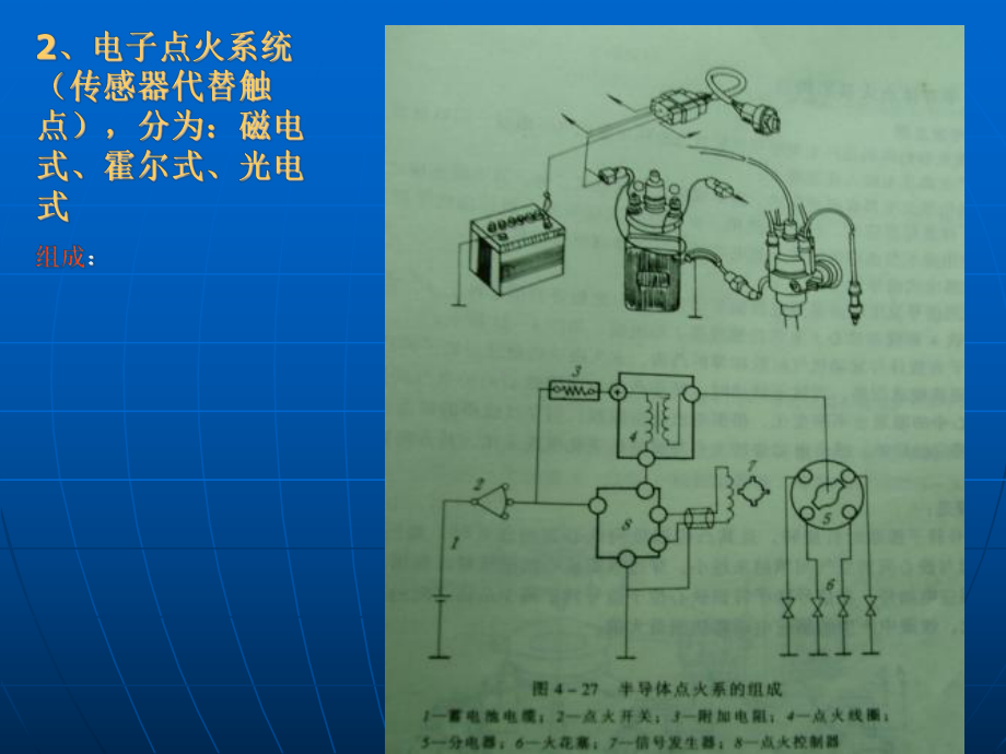 电控点火系统修改课件.ppt_第3页