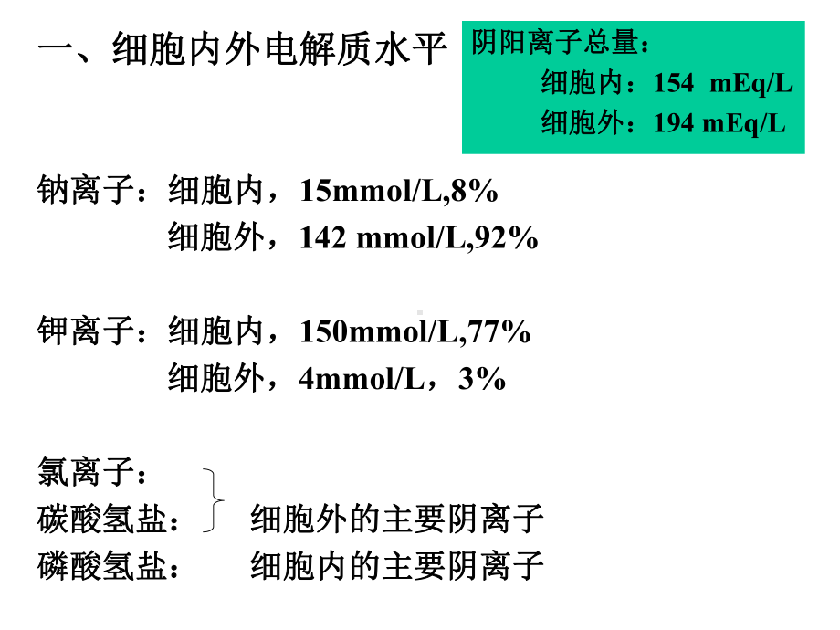 电解质检查12课件.ppt_第2页