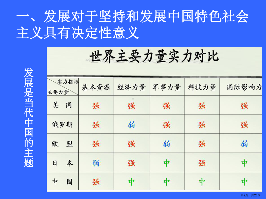 科学发展观第一要义是发展课件.ppt_第2页