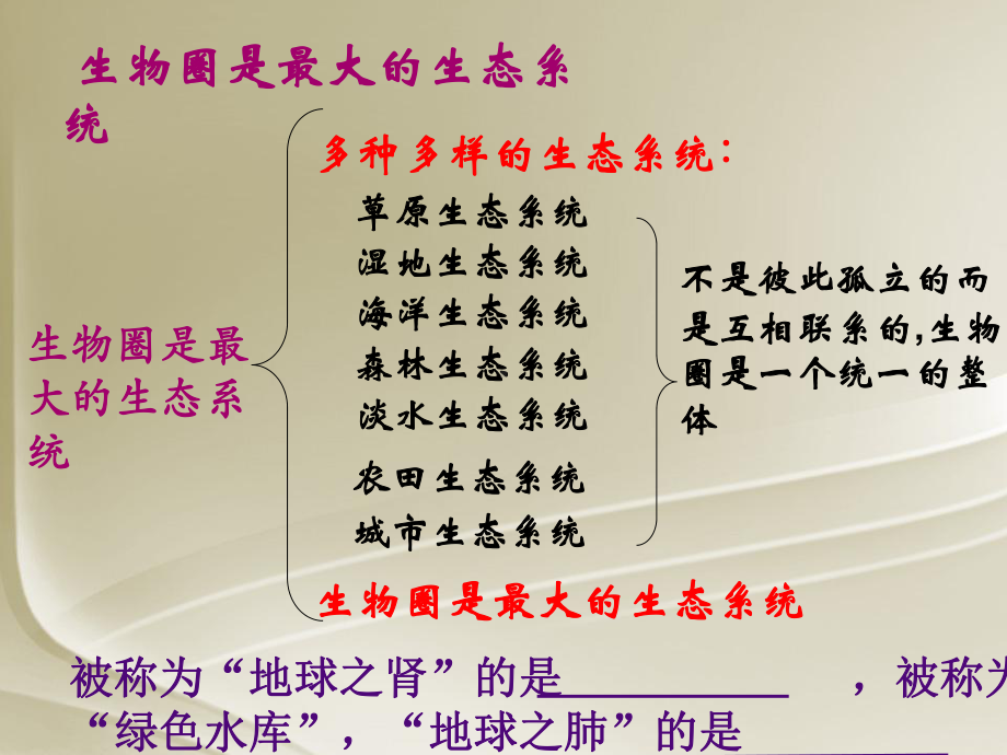 生物圈是最大的生态系统高品质版课件.ppt_第1页