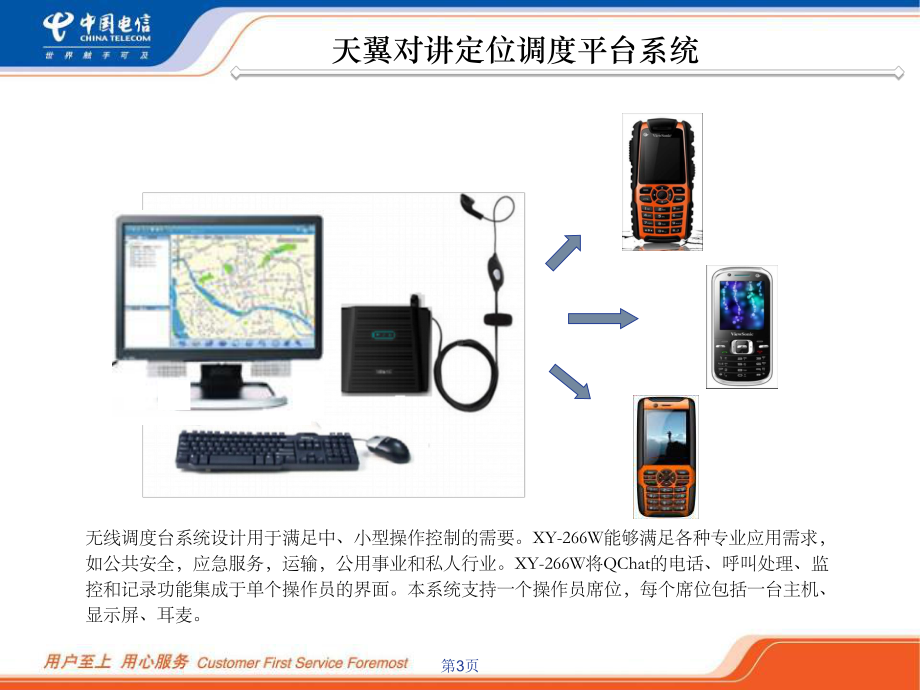 物流行业对讲可视化调度系统课件.ppt_第3页