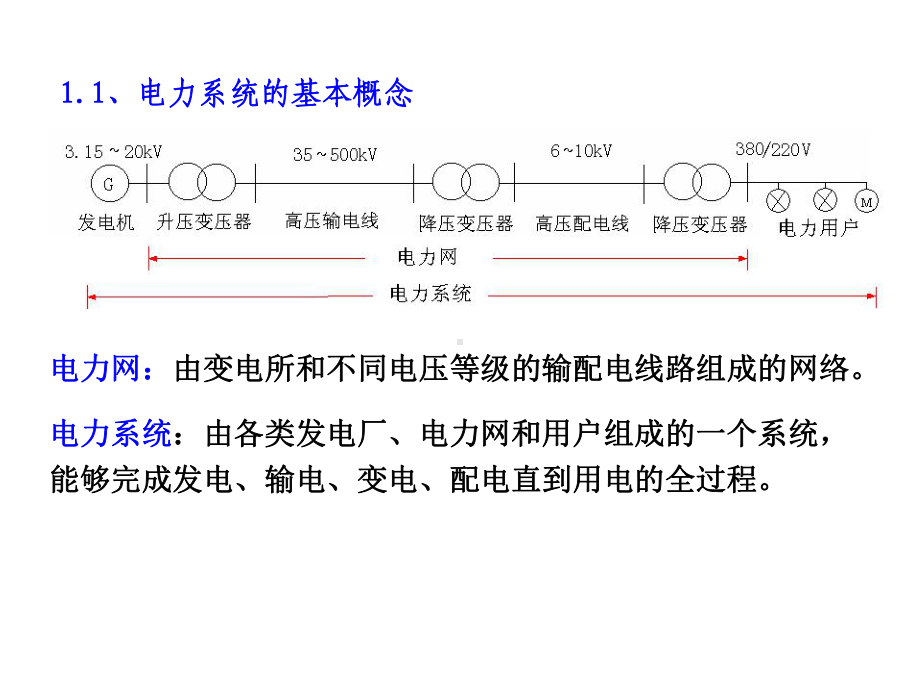 电力系统分析复习讲解课件.ppt_第3页