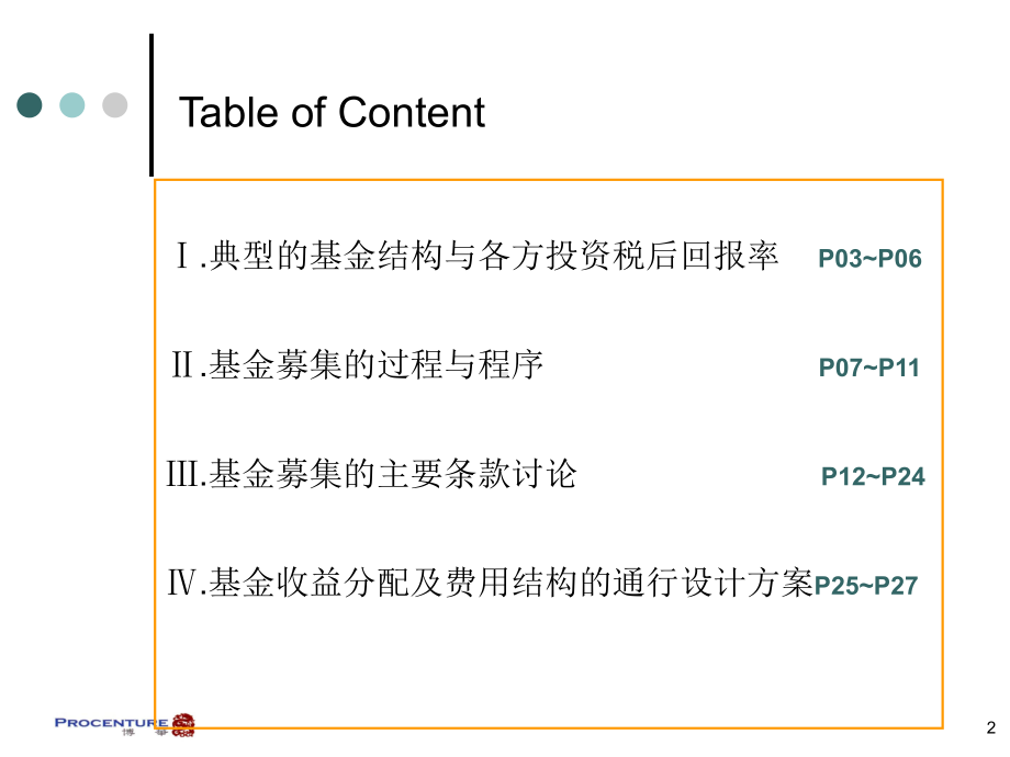 私募基金要点及各方投资税后回报率课件.ppt_第2页