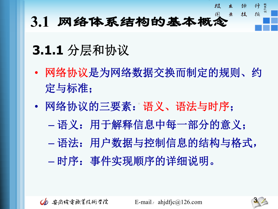 第章网络体系结构与网络协议课件.ppt_第3页